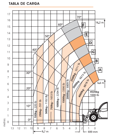 Captura de pantalla 2026-01-29 154749