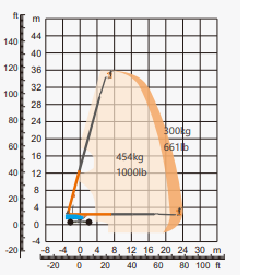 Captura de pantalla 2025-12-02 093155