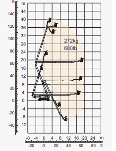 Captura de pantalla 2025-12-02 100632